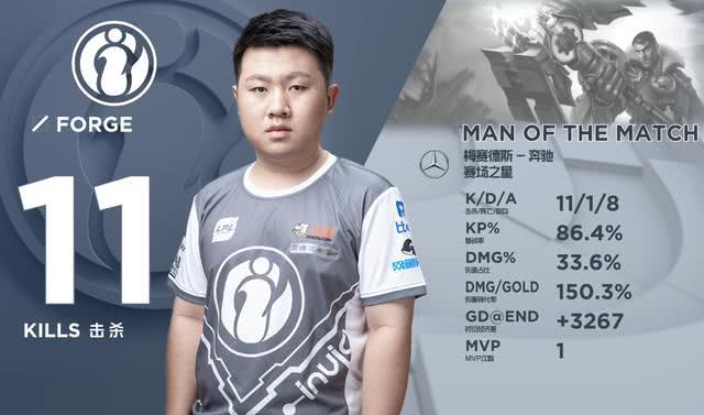 旺财28娱乐-关于Rookie连续三场比赛得分超过回归赛场，西班牙队挑战极限！的信息